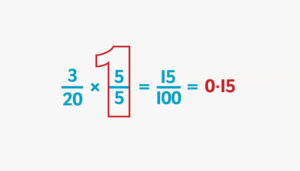 Converting between Fractions and Decimals