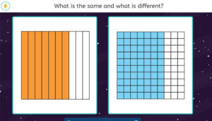 Same But Different – Fractions as Decimals