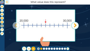 What Value Does this Represent? (A)